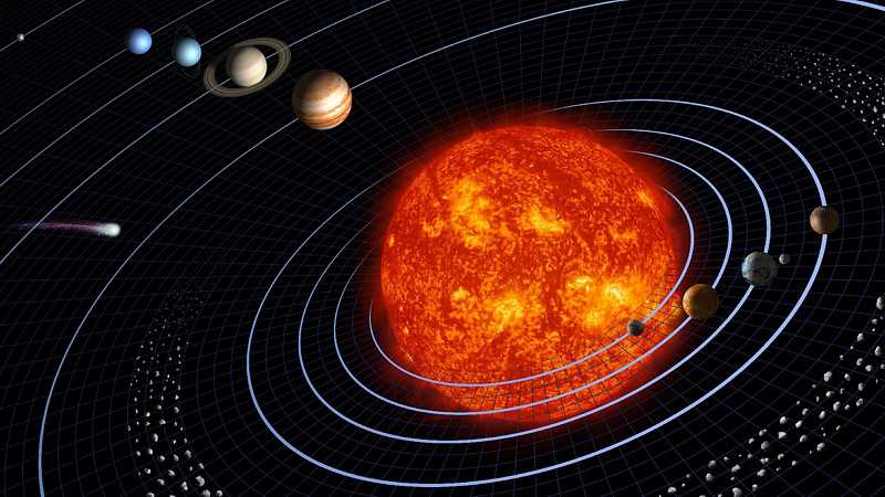 Общие сведения о солнечной системе и её планетах