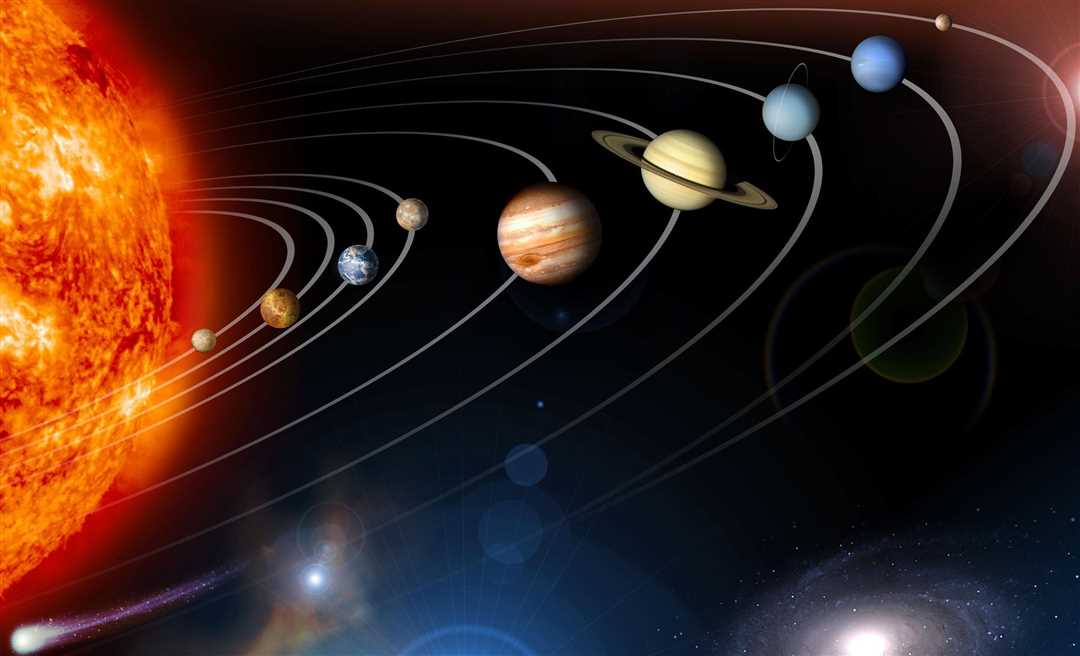 III Закон Кеплера и наклонение орбиты планет
