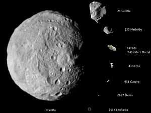 Большие астероиды солнечной системы — основные признаки, механизмы происхождения и значение в современной астрономии