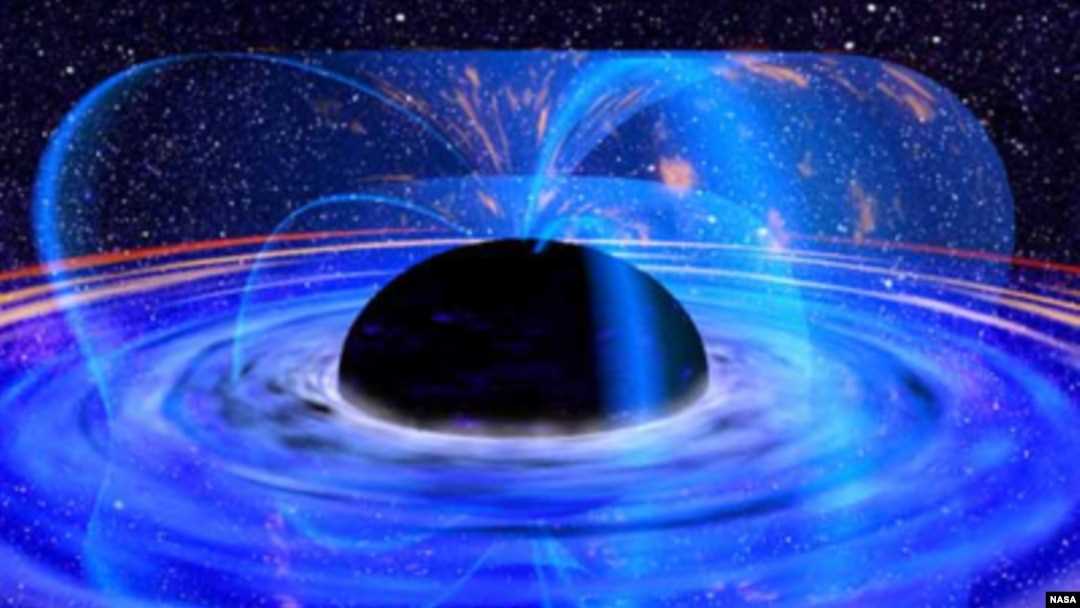 3. Проект по исследованию взаимодействия черных дыр
