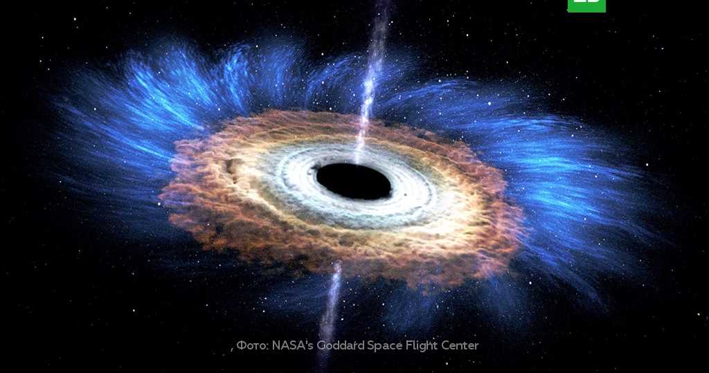 Черные дыры — раскрываем тайны богов вселенной