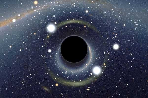 Наблюдение активности черных дыр в ядрах галактик