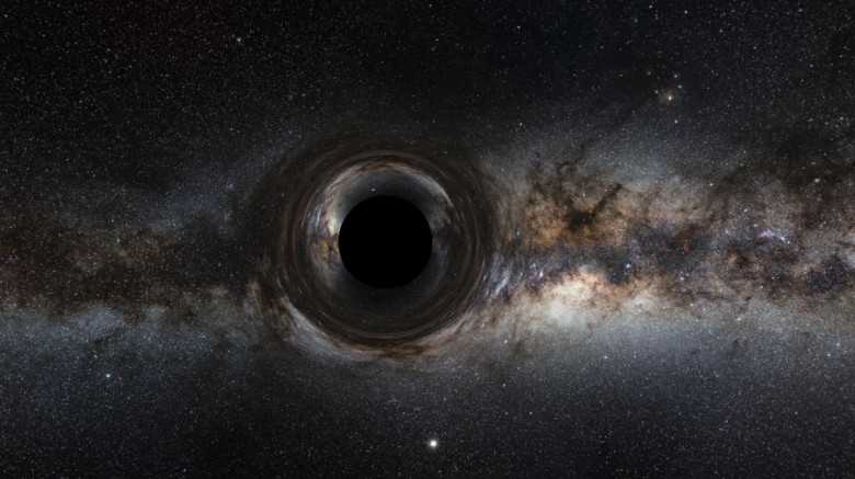 Методы исследования черных дыр в ядрах галактик