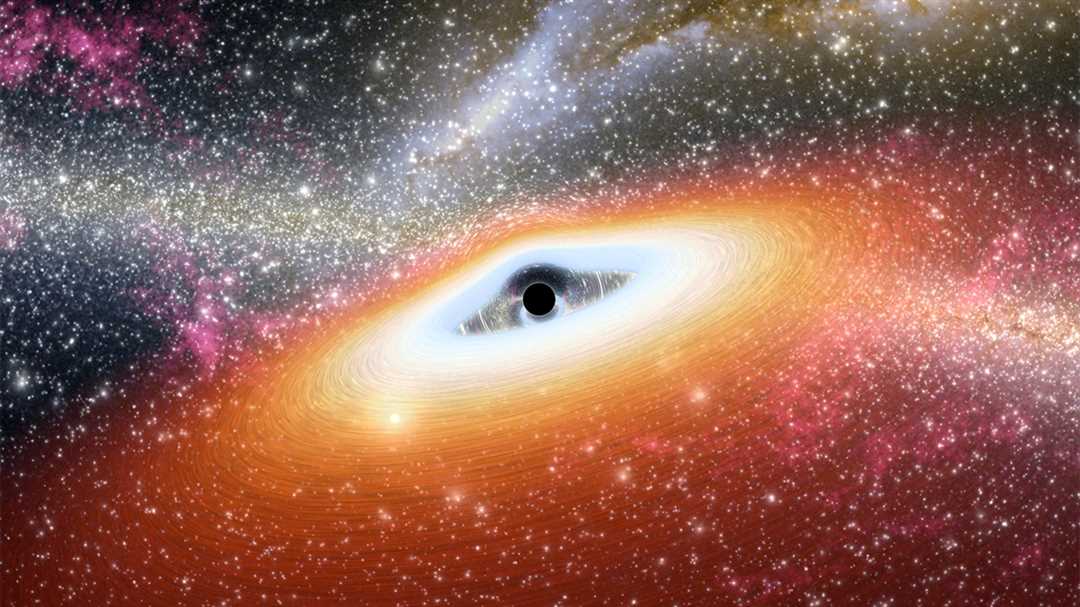 Что такое черная дыра — техника ее образования и основные характеристики