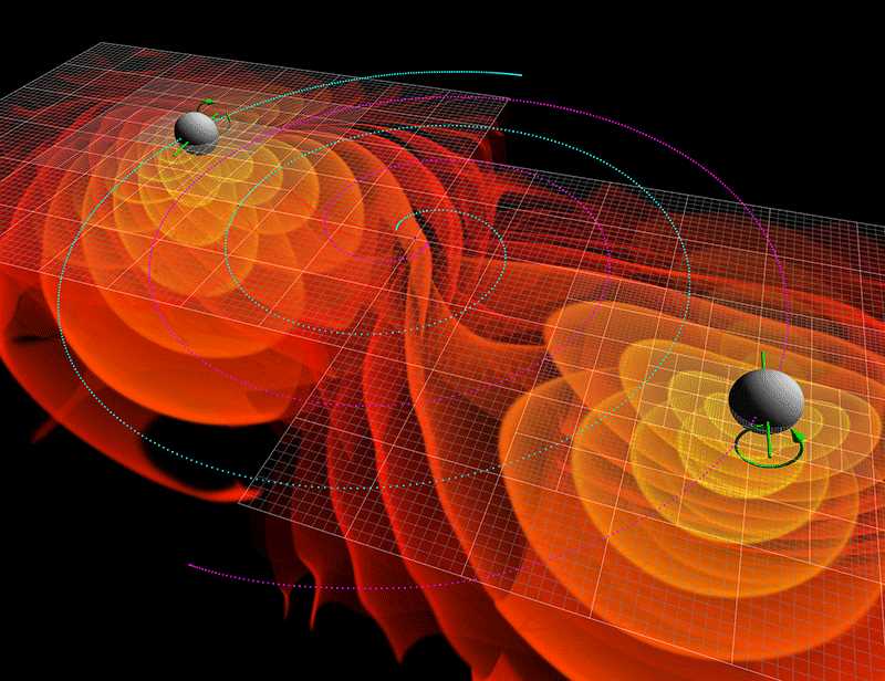 Описание гравитационных волн черных дыр