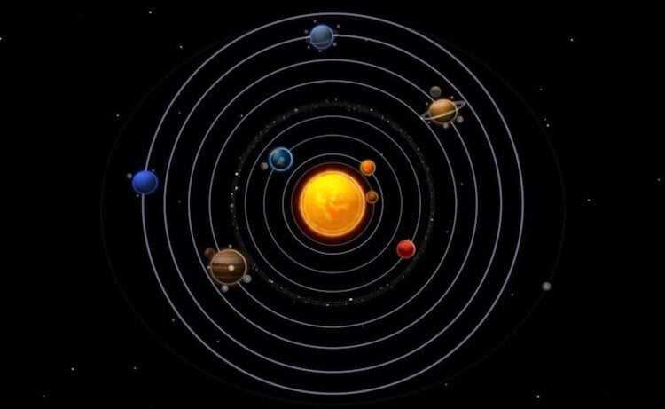 Сравнение и особенности двух солнечных систем — открывая тайны планет и звезд