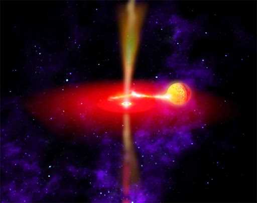 Звезда поглощена черной дырой: уникальное явление