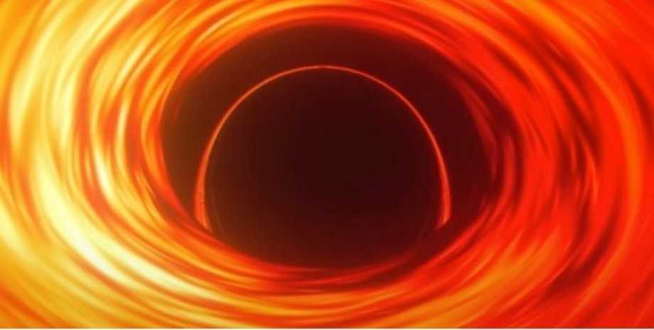 Происхождение и классификация карликовых черных дыр