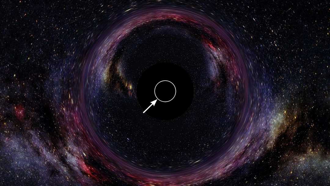 Что такое горизонт событий черной дыры и как его исследовать?