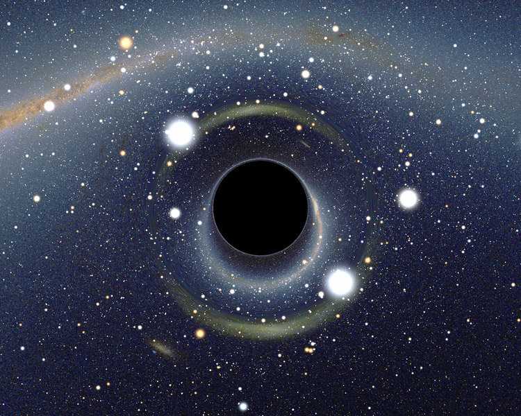 Влияние черных дыр на окружающее пространство