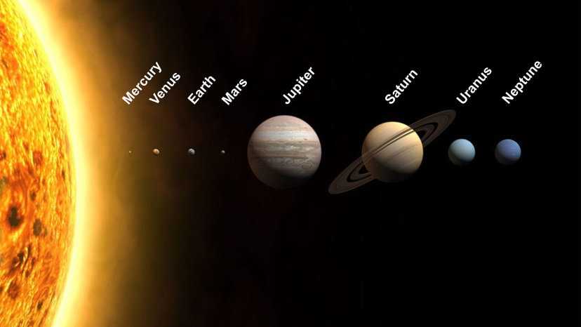 Как запомнить порядок планет Солнечной системы простыми способами