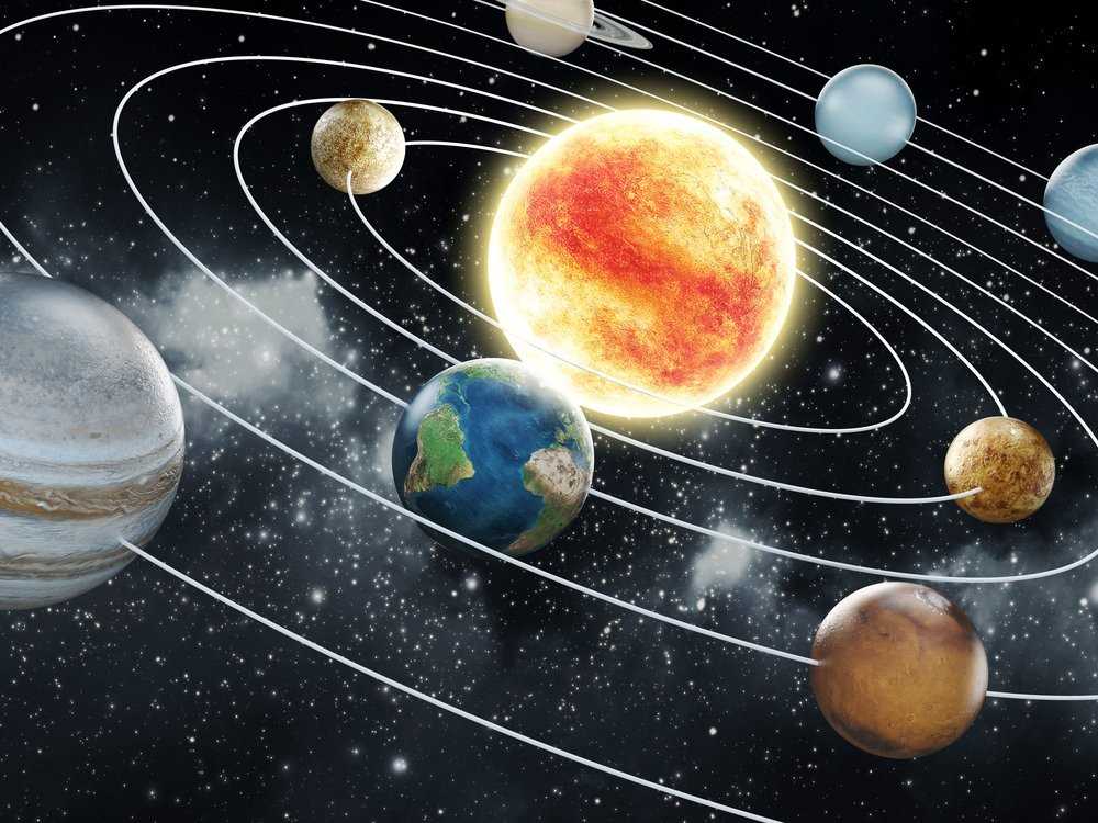 Какая планета находится ближе всего к Солнечной системе?