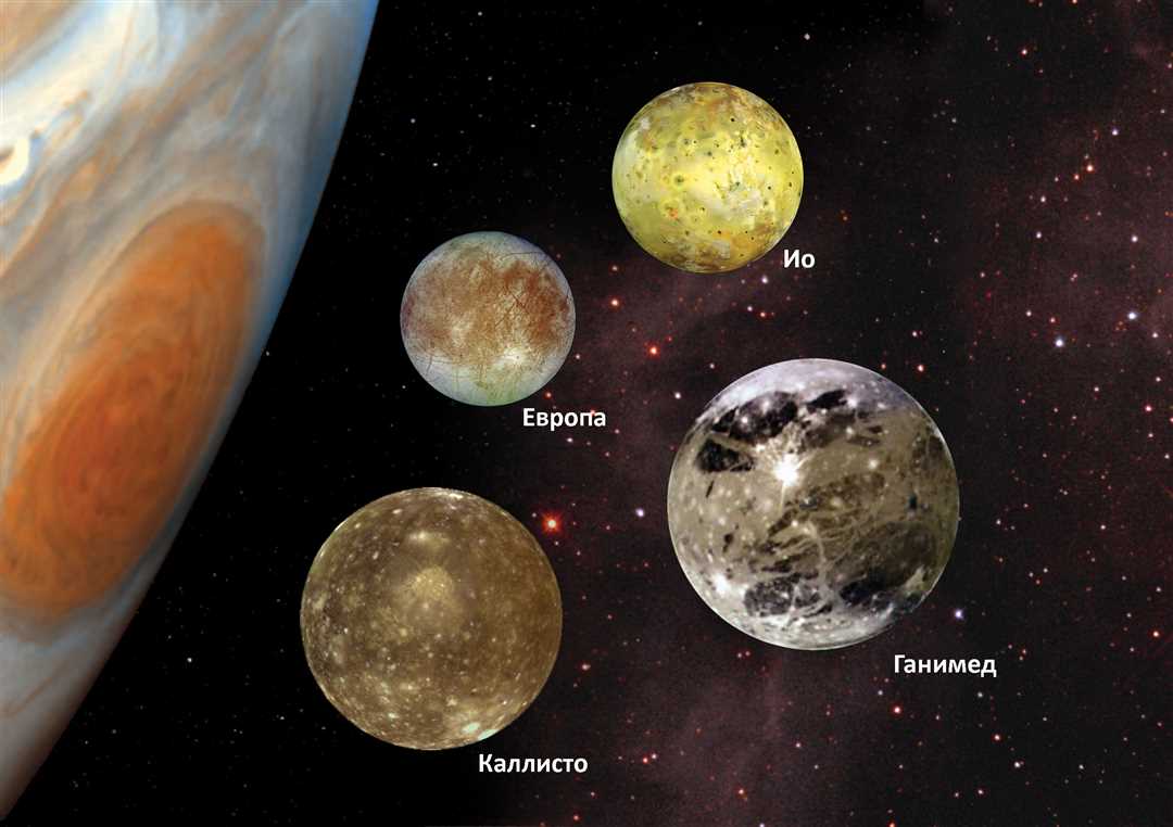 Сколько спутников у Урана?