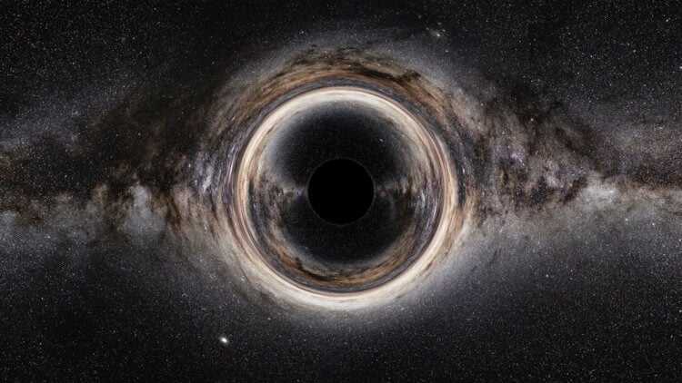 Гравитационный коллапс в черных дырах