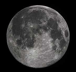 Характеристики и особенности Луны