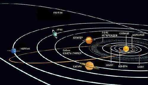 Сатурн: магнитное поле и его влияние