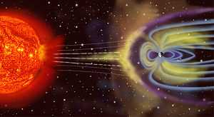 Магнитные поля планет солнечной системы — их роль, особенности, исследование и влияние на жизнь на Земле