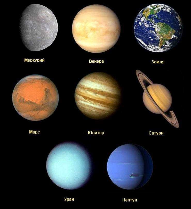 Фотографии объектов Солнечной системы