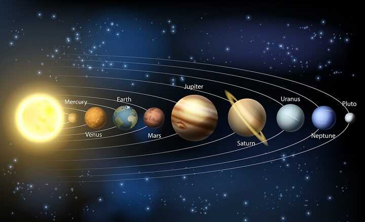 Сатурн: планета с кольцами и уникальными облаками