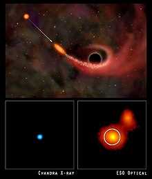 Плотность черной дыры — фундаментальное понятие космологии — принципы измерения и его значение в науке
