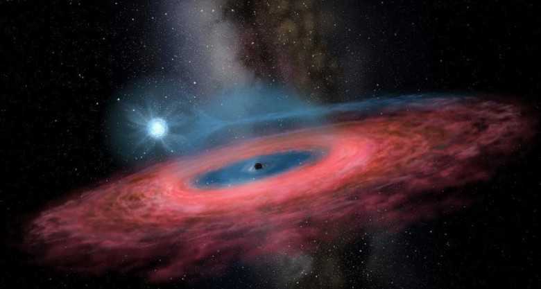 Ученые повторно увидели «сердцебиение» черной дыры в 600 миллионах световых лет от нас