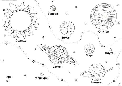 Выберите и распечатайте раскраски Солнечной системы