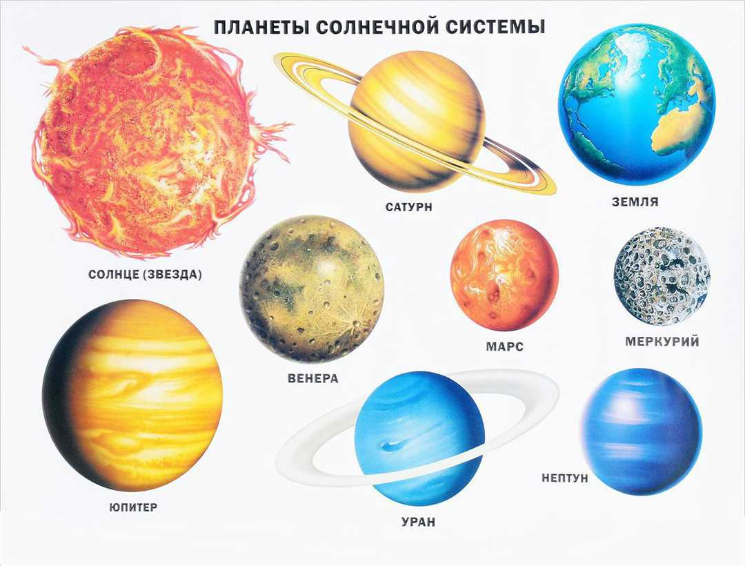 Особенности и преимущества хрустального шара с гравировкой солнечной системы