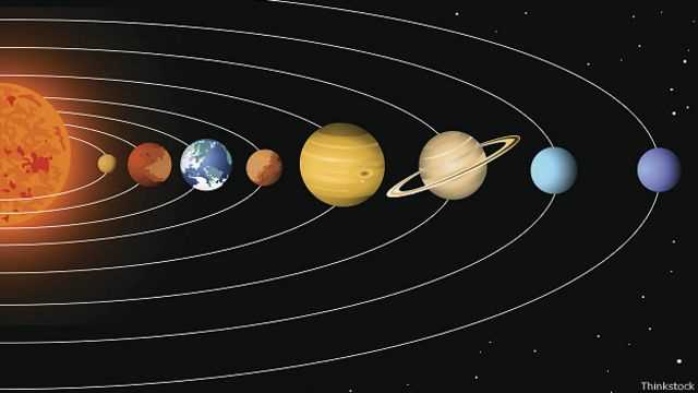 Системы вблизи Солнечной системы: изучаем близлежащие звезды и планеты