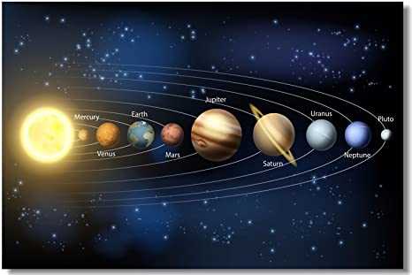 Сколько лет планетам солнечной системы? Удивительные факты и данные о возрасте наших соседей по космическому пространству