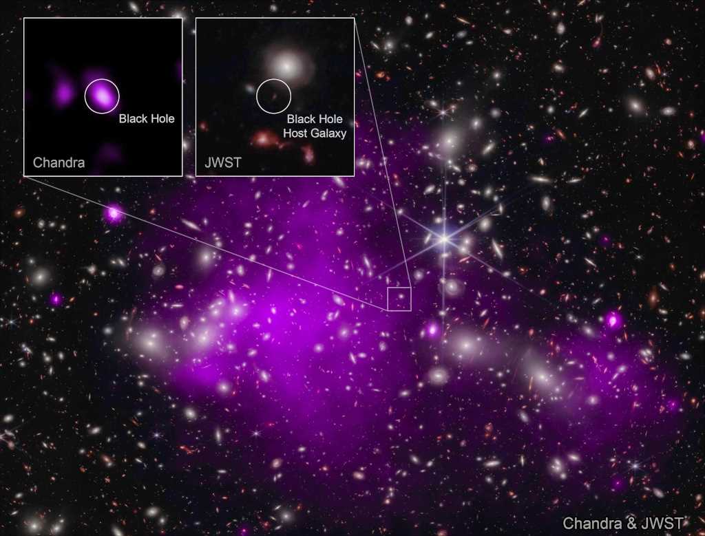Сколько световых лет до ближайшей к Земле черной дыры?