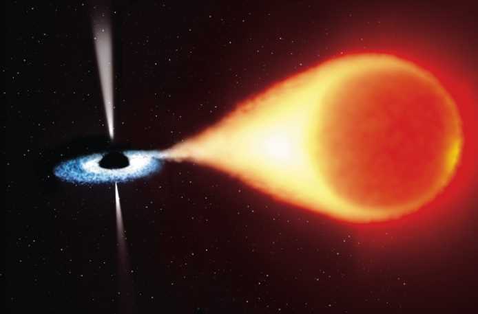 С какой скоростью свет притягивается к черной дыре и почему?