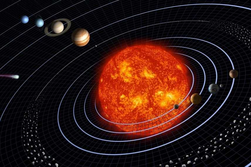 Скорости планет солнечной системы — от Меркурия до Нептуна — какие факторы влияют на их движение в пространстве?