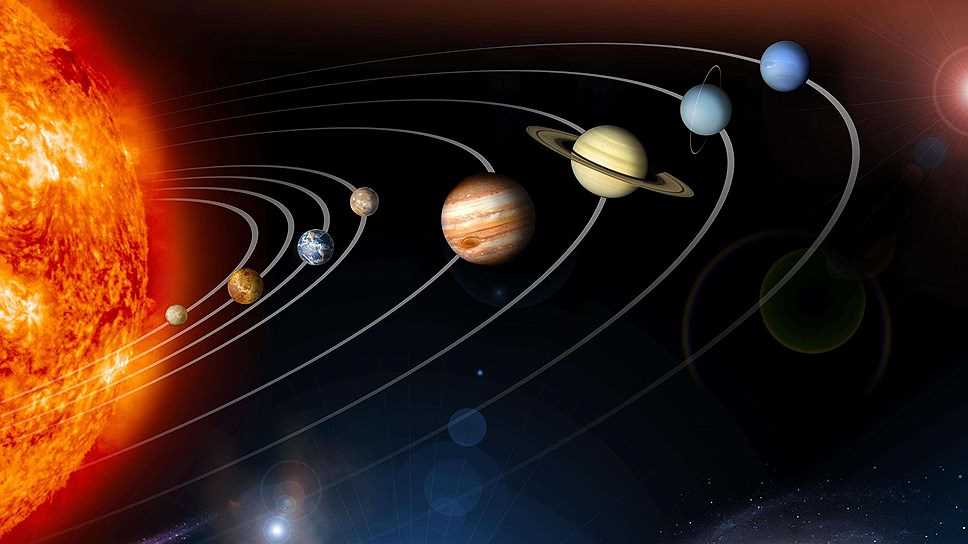 В каком порядке планеты Солнечной системы расположены и удалены от Солнца — узнайте об удивительной и комлексной организации нашей планетарной системы
