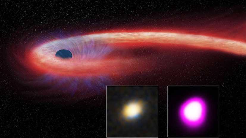 Столкновение черных дыр — битва необузданных сил в безграничном пространстве гравитации