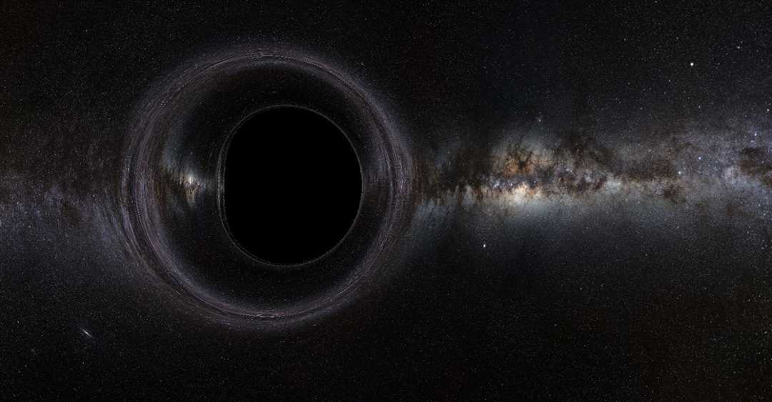 Черные дыры и время