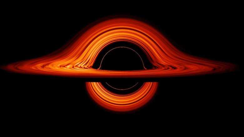 Новые научные открытия в области черных дыр