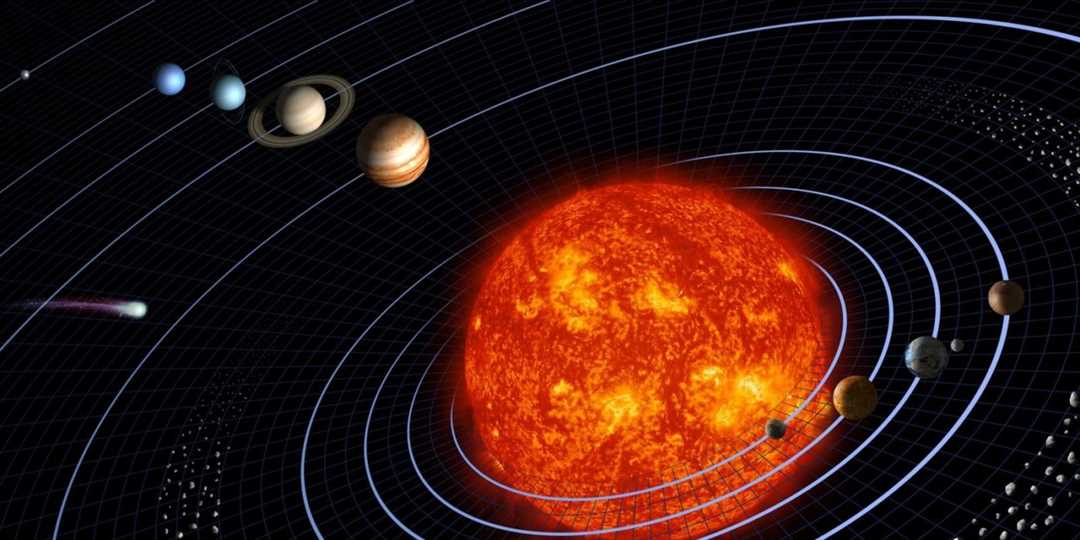 Факты о внешней солнечной системе