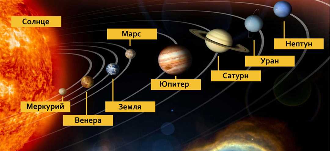 О жилом комплексе «Солнечная система»