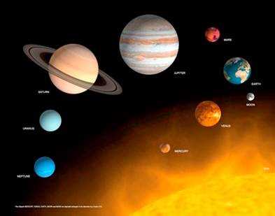 Задачи и проблемы исследования планет Солнечной системы — основные вызовы для ученых