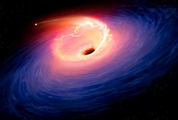 Существуют ли планеты, вращающиеся вокруг сверхмассивных черных дыр