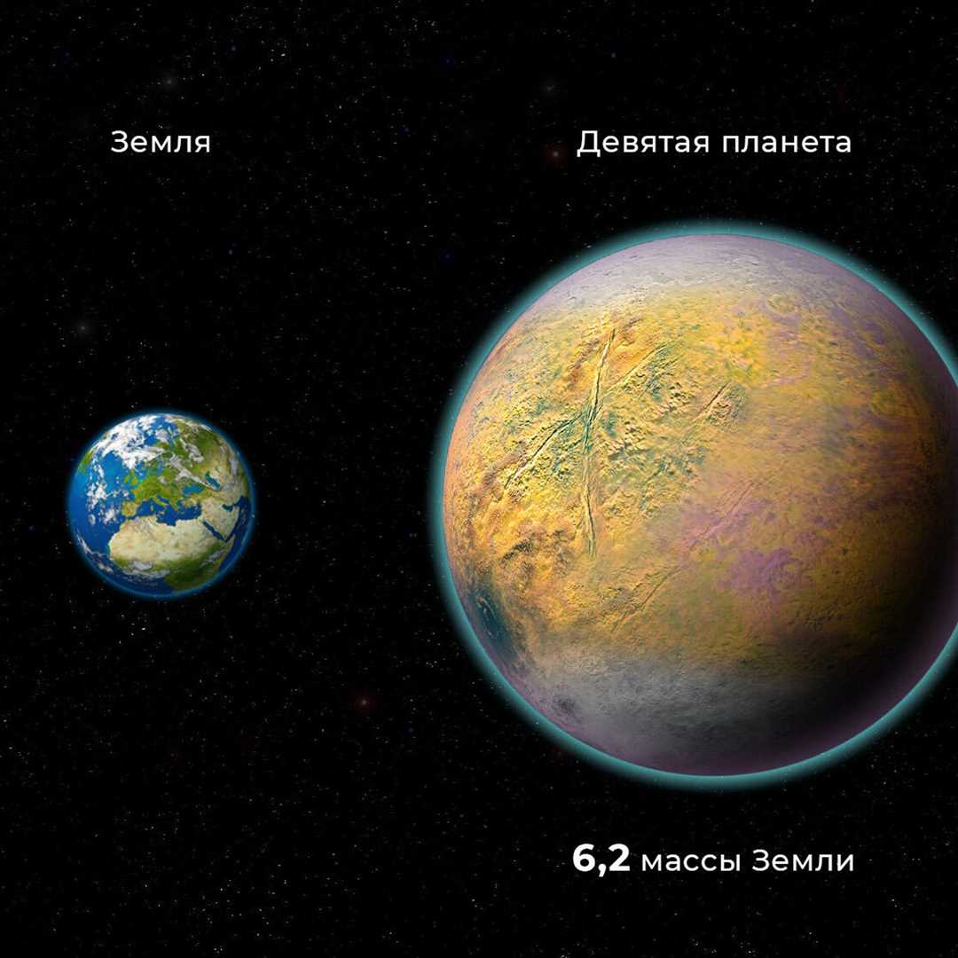 Загадочные миры:  между девятью планетами солнечной системы